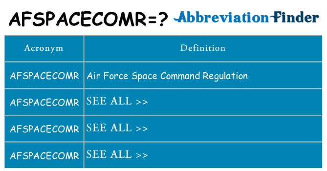 What does afspacecomr stand for