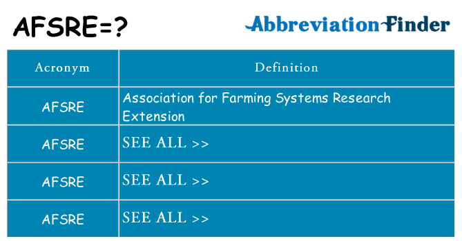 What does afsre stand for