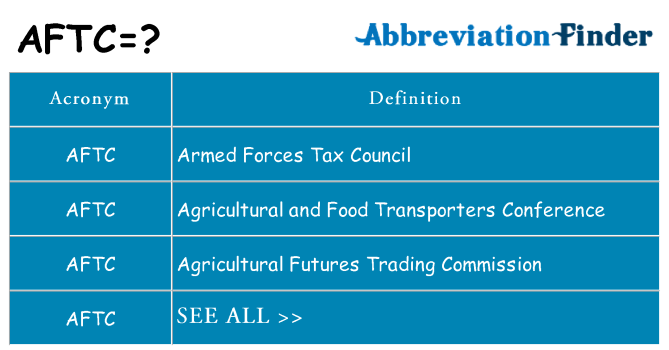 What does aftc stand for