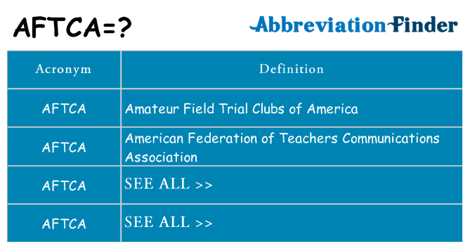 What does aftca stand for