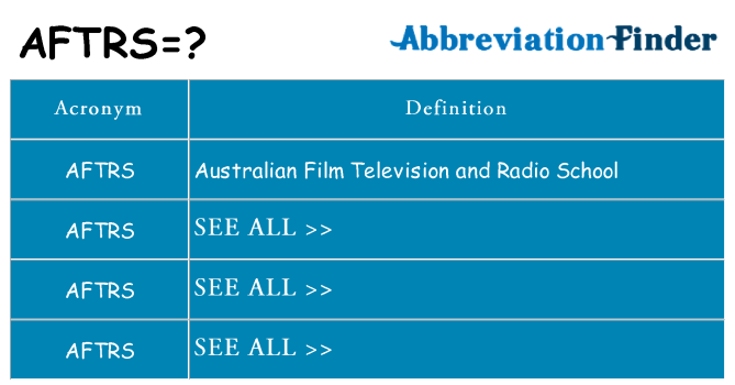 What does aftrs stand for