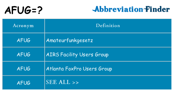What does afug stand for