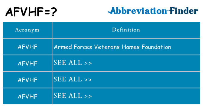 What does afvhf stand for