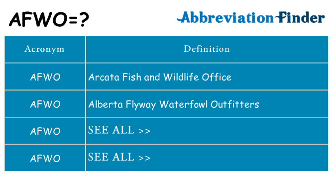 What does afwo stand for