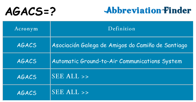 What does agacs stand for