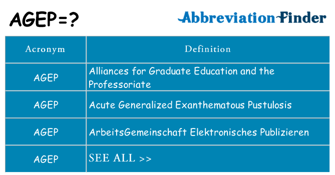 What does agep stand for