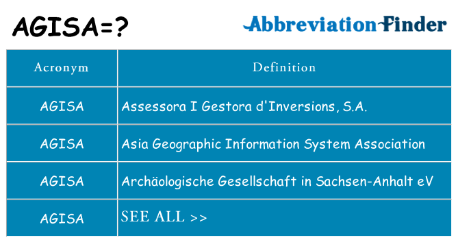 What does agisa stand for
