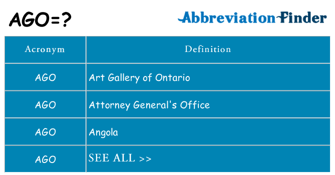 What does ago stand for
