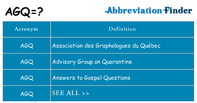What does agq stand for