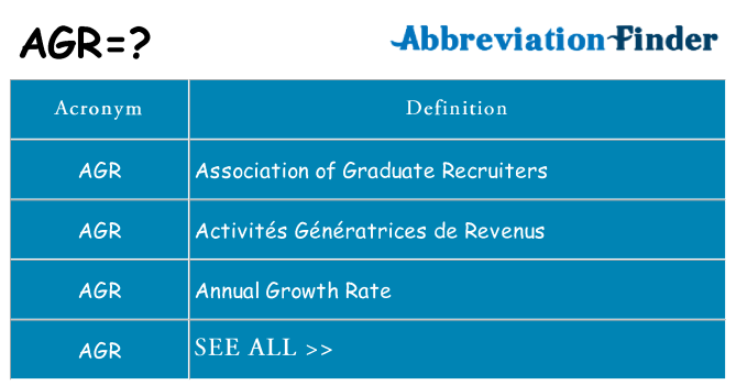 What does agr stand for