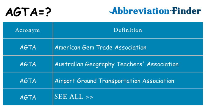 What does agta stand for