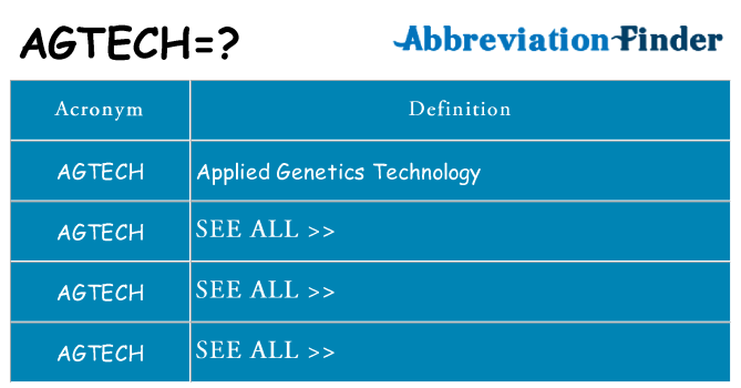 What does agtech stand for