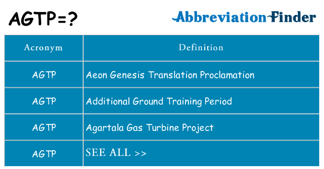 What does agtp stand for