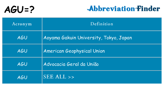 What does agu stand for