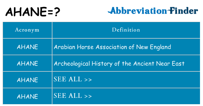 What does ahane stand for