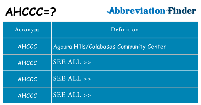 What does ahccc stand for