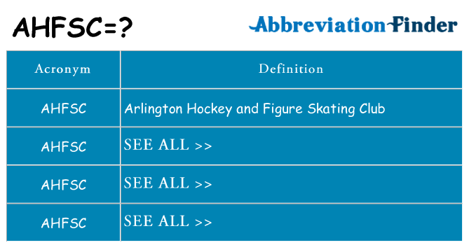 What does ahfsc stand for