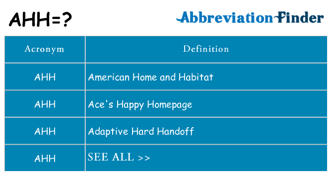 What does ahh stand for