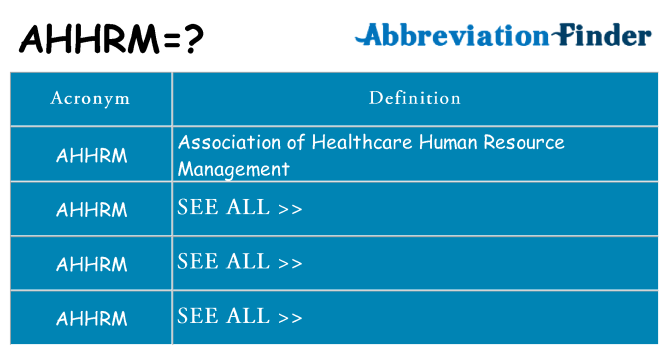 What does ahhrm stand for