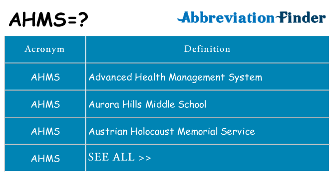What does ahms stand for