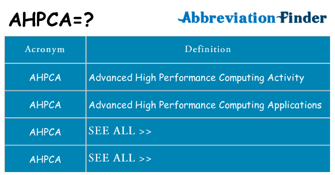 What does ahpca stand for