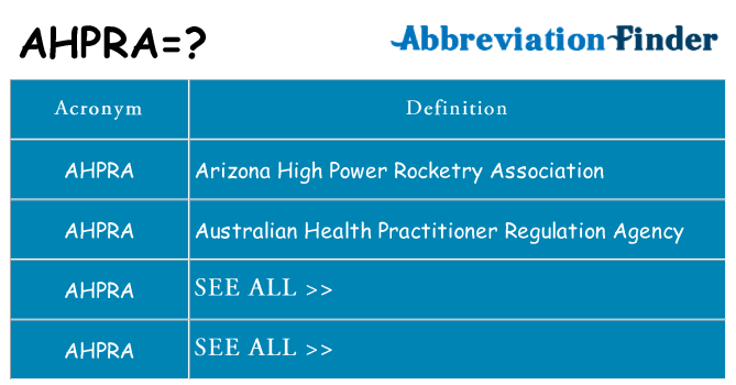 What does ahpra stand for