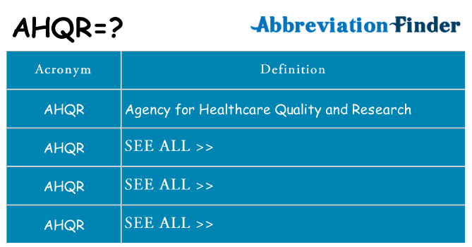 What does ahqr stand for