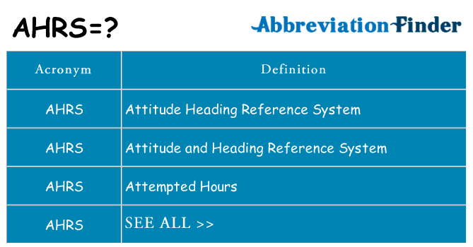 What does ahrs stand for