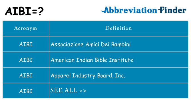 What does aibi stand for