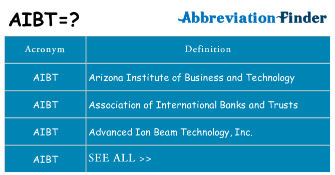 What does aibt stand for