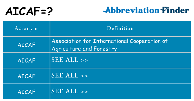 What does aicaf stand for