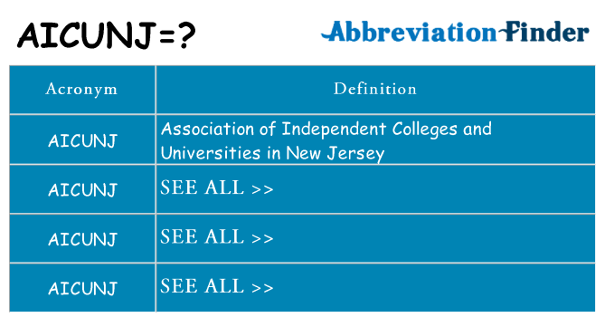What does aicunj stand for