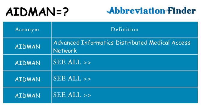 What does aidman stand for