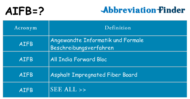 What does aifb stand for
