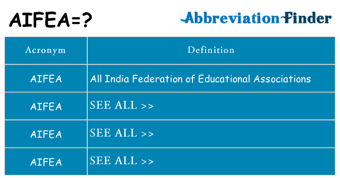 What does aifea stand for