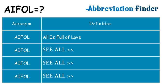 What does aifol stand for