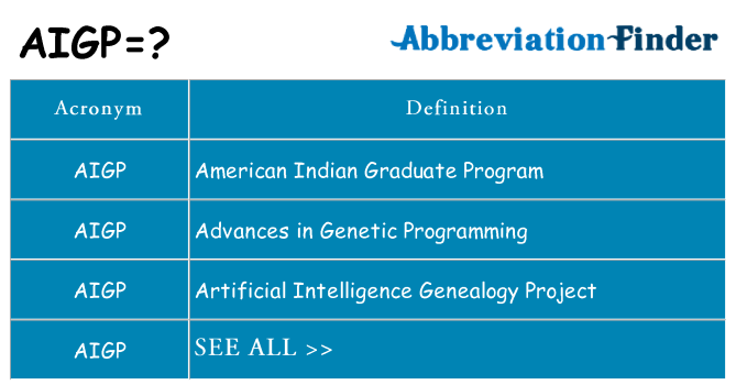 What does aigp stand for