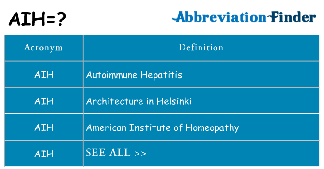 What does aih stand for