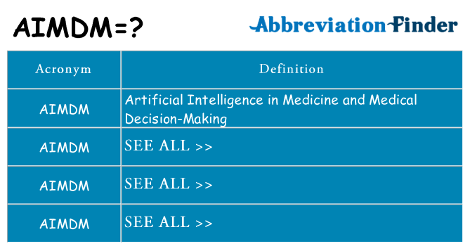 What does aimdm stand for