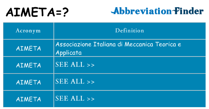 What does aimeta stand for