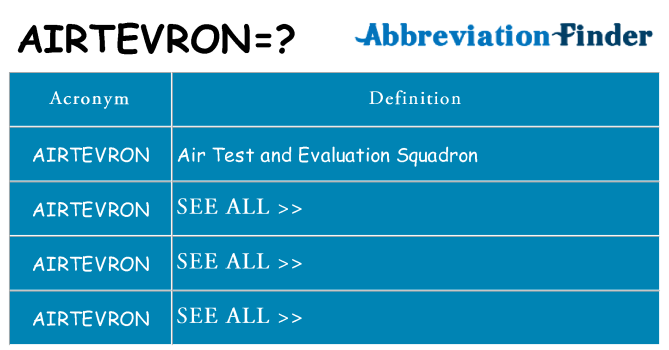 What does airtevron stand for