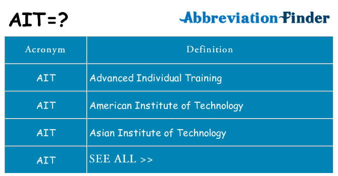 What does ait stand for