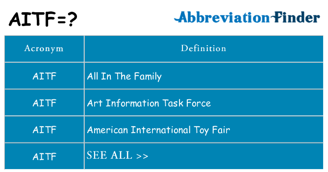 What does aitf stand for