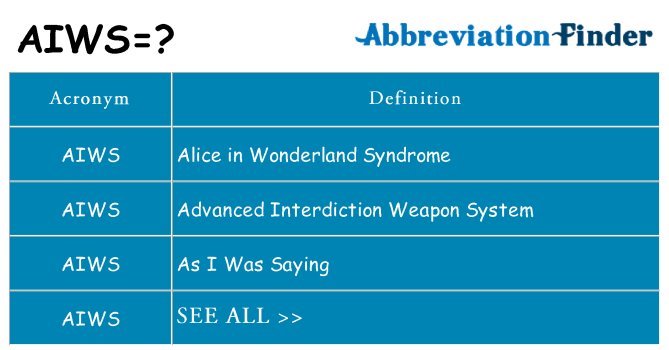 What does aiws stand for