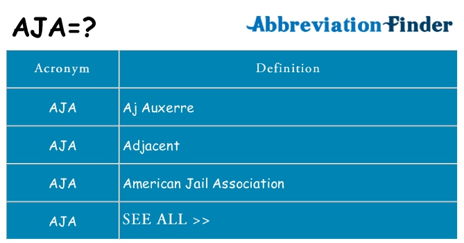 What does aja stand for