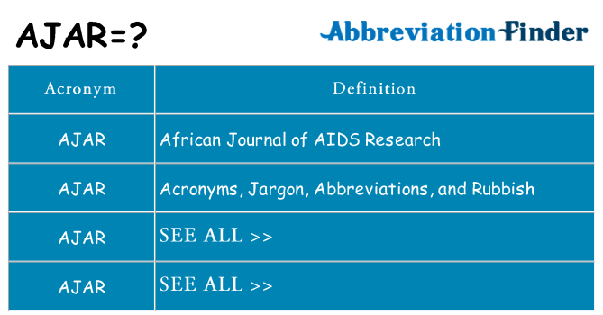 What does ajar stand for