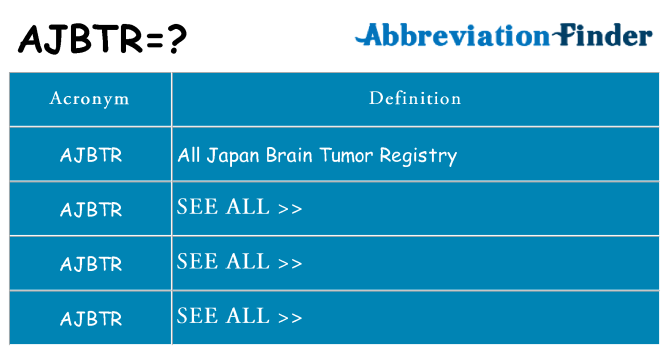 What does ajbtr stand for