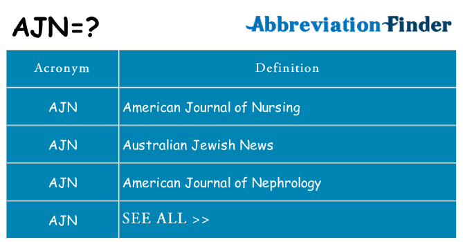 What does ajn stand for
