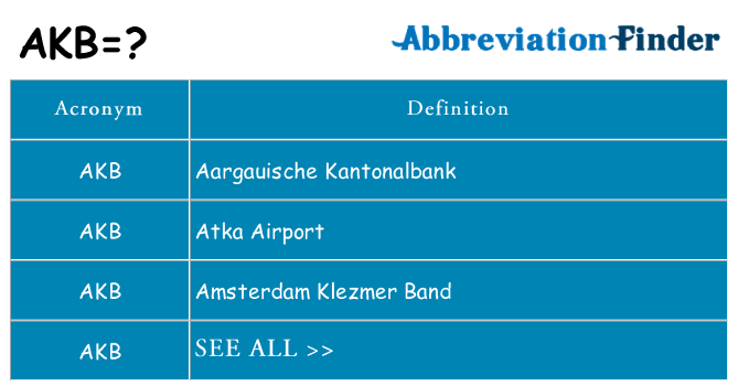 What does akb stand for
