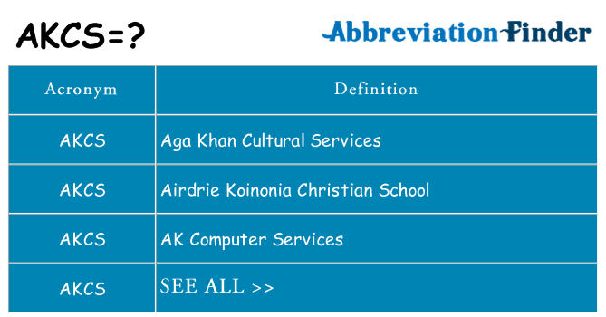 What does akcs stand for